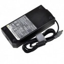Original 170W Lenovo 41R4401 41R4430 AC Power Adapter Charger Cord